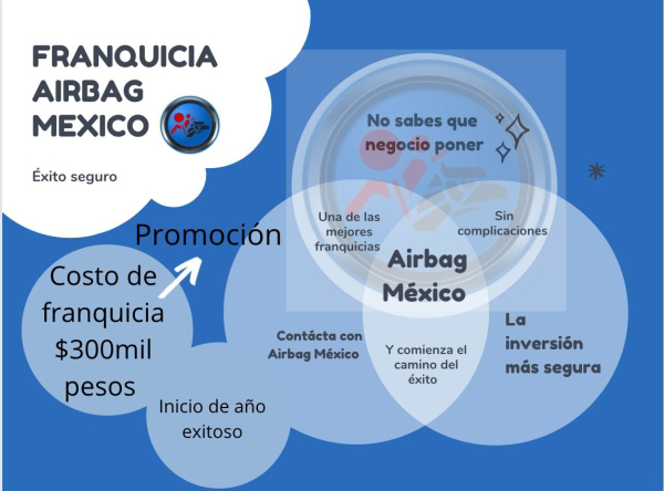 Iniciando con éxito este 2022 con una franquicia Airbag México