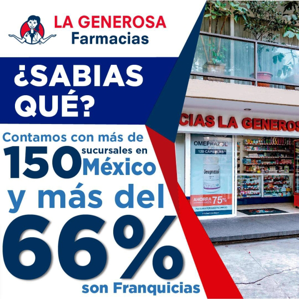 ¿Sabías qué, Farmacias La Generosa tiene más de 150 sucursales en todo México de las cuales el 66% son franquicias?