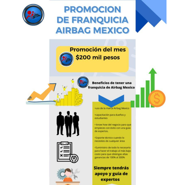 Airbag México, la franquicia que se ha vuelto indispensable en el país está de promoción.