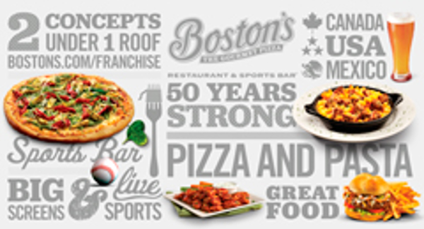 Franquicia Boston Pizza