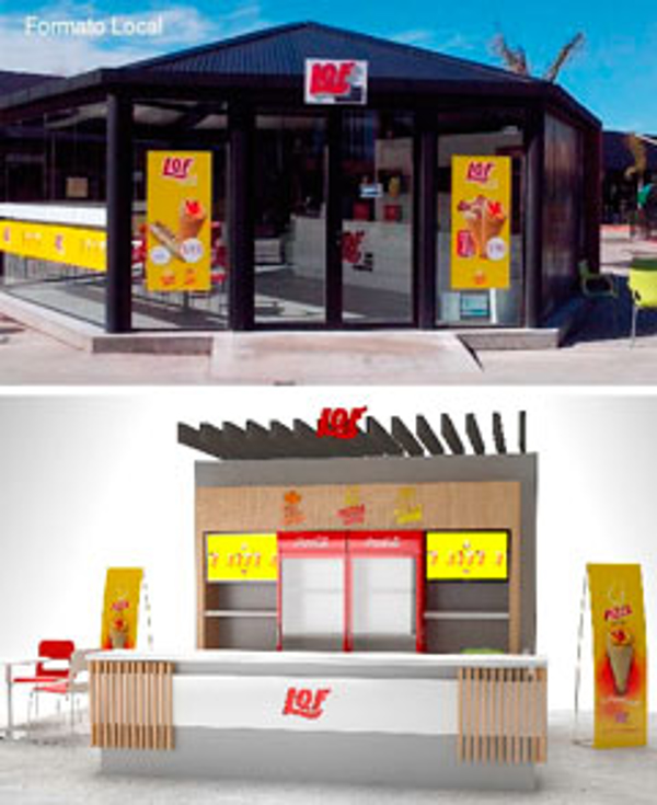 Franquicia LQF Pizza en Cono Franquicia LQF Pizza en Cono