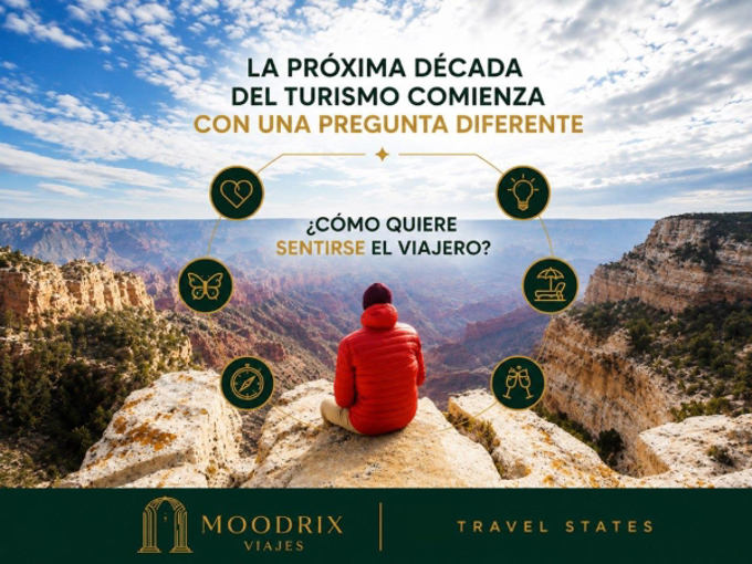 Franquicia Moodrix Viajes