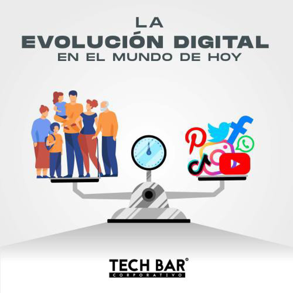 La evolución digital en el mundo de hoy: ¡de computadoras gigantes a redes sociales!