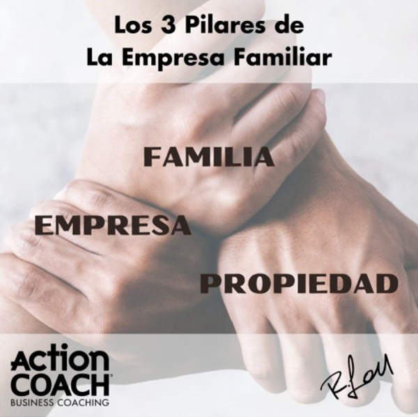 ActionCOACH te invita a conocer los tres pilares de la empresa familiar