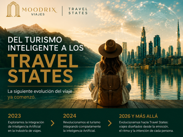 Del Turismo Inteligente a los Travel States: la siguiente evolución del viaje