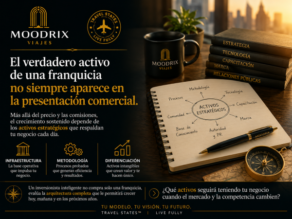 Cómo piensa un inversionista antes de elegir una franquicia de viajes. El verdadero activo de una franquicia no siempre aparece en la presentación comercial.