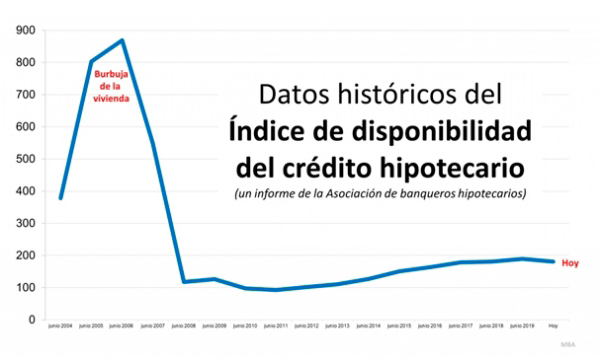 Alfa Inmobiliaria, una franquicia con buenas perspectivas