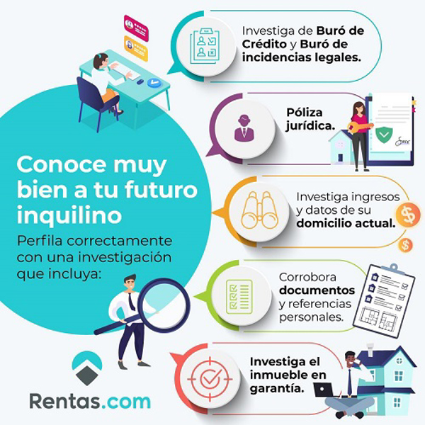 Las franquicias Rentas.com evalúa a tu futuro inquilino para saber si es lo que estás buscando.